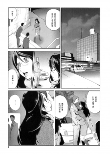 [Kotoyoshi Yumisuke] Doukoku no Taiyou Koukotsu no Tsuki [Chinese] [黑条汉化] - page 6