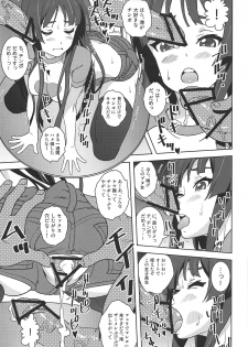 (COMIC1☆15) [SANDWORKS (Suna)] REC ALL! (K-ON!) - page 6