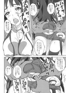 (COMIC1☆15) [SANDWORKS (Suna)] REC ALL! (K-ON!) - page 11