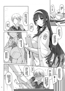 (FF31) [ZEN] 95-shi Hatsujou Hishokan (Girl's Frontline) [Chinese] - page 6