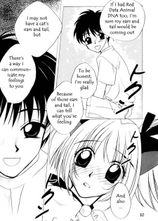 Candy Pop in Love (Tokyo Mew Mew) [English] - page 4
