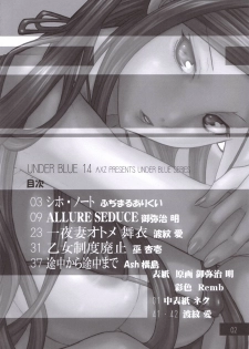 (C70) [AXZ (Various)] UNDER BLUE 14 (Mai-Otome) - page 3