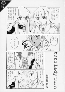 (C57) [AXZ (Various)] Under Blue 2000a (Turn A Gundam) - page 6