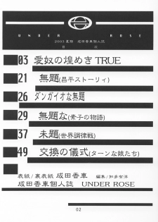(C64) [AXZ (Narita Kyousha)] UNDER ROSE (Various) - page 3
