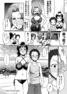 [Chiba Toshirou] Uekano Days - page 34