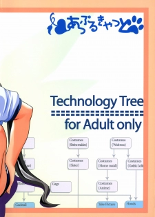 (C69) [Applecat (Potekoro)] Tech Tree (Makai Tenshi Jibril) - page 31