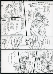 (C72) [Aruku Denpa-tou no Kai (Kimura Shuuichi)] Fate/ero (Mahou Shoujo Lyrical Nanoha) - page 7