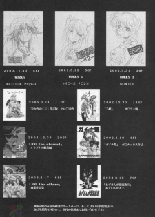(CR37) [Studio Kimigabuchi (Kimimaru)] Negimaru! 3 (Mahou Sensei Negima!) [English] [SaHa] - page 35