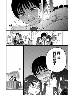 [shiwasu no okina] Please! Freeze! Please! #1 (COMIC AUN 2019-04) [Chinese] [Yes I do個人翻譯] [Digital] - page 13