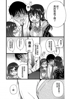 [shiwasu no okina] Please! Freeze! Please! #1 (COMIC AUN 2019-04) [Chinese] [Yes I do個人翻譯] [Digital] - page 15
