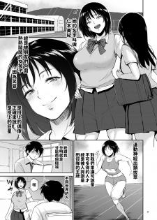 [yogurt (bifidus)] Minkan Gasshuku Rikujou Joshi Niki Minori to Hitome o Nusunde... [Chinese] [Digital] - page 2