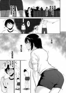 [yogurt (bifidus)] Minkan Gasshuku Rikujou Joshi Niki Minori to Hitome o Nusunde... [Chinese] [Digital] - page 4