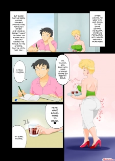 [Rapurando] Musume no Koibito to Sex shichatta Mama. | Having Sex With Your Lover's Mom. (Dragon Ball Z) [English] - page 2