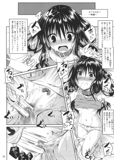 (C97) [Yoru no Benkyoukai (Fumihiro)] Kousoku Sareta Mikan ga Choukyou Game Clear o Ganbaru Hanashi (To LOVE-Ru) - page 9