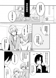 [Suzushiro Nerita] Otomege (18-kin) de Nyotaika shita Ore wa ~Clear Jouken wa Dekiai Ecchi!?~ 1 [Chinese] - page 7