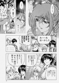 COMIC Momohime 2004-06 - page 15
