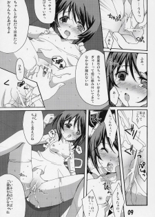 (SC31) [Tou*Nan*Tou (Mai)] Okusama wa Bara Otome (Rozen Maiden) - page 8