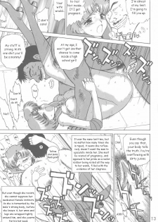 (CR31) [Black Dog (Kuroinu Juu)] Anubis (Bishoujo Senshi Sailor Moon) [English] - page 12