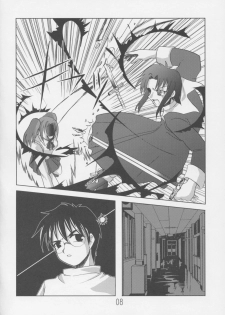 [Datenshidan (Shimasarayumeki)] Satsuki (Tsukihime) - page 7