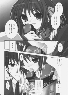 (Suzumiya Haruhi Festival) [ICE COFFIN (Aotsuki Shinobu)] Suzumiya Haruhi no Chousen (Suzumiya Haruhi no Yuuutsu) - page 5