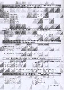 [Studio Retake] Boudaiou Rehearsal (Azumanga-Daioh) - page 18