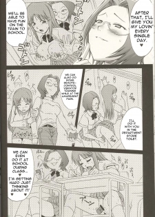 (C67) [U.R.C (Momoya Show-Neko)] Orihime-chan de Go (BLEACH) [English] [D-W] - page 14