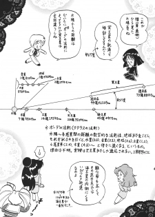 (SC38) [Thirty Saver Street 2D Shooting (Maki Hideto, Sawara Kazumitsu)] Silent Saturn SS 10 (Bishoujo Senshi Sailor Moon) - page 40