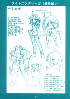 (C62) [Ruu Kikaku (Ruuen Rouga)] Ryuuen Rou Ga 1.5 - page 8