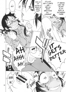 (C69) [Takemure Sesshu (Chotto Dake Aru Yo.)] POSTGIRL San Wa Furumukanai [English] - page 7