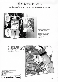 (C65) [SimaSima System (Nagisawa You)] Sakura Maniac 2 (Cardcaptor Sakura) - page 8
