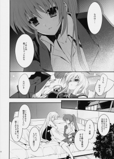 (C76) [ARESTICA (Ariko Youichi)] Startlight Syndrome (Mahou Shoujo Lyrical Nanoha) - page 7