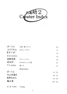 (C60) [P Shoukai (Various)] Momo-an You 2 - page 3