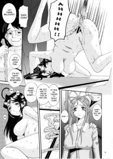(C68) [Tenzan Koubou (Tenchuumaru)] Nightmare of My Goddess Vol. 8 (Ah! My Goddess) [English] [SaHa] - page 20