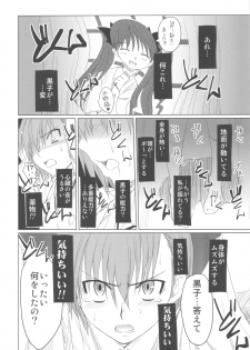 (C77) [Shikitenshi (Shironeko Sanbou)] Toaru Hinnyuu no Naichichi Hon (Toaru Kagaku no Railgun) - page 8