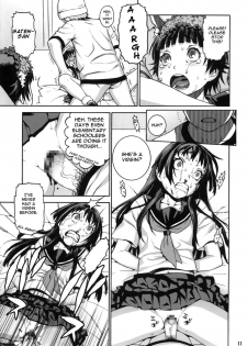 (C77) [DECOPPACHI (Hidiri Rei)] Toaru Jiken no Heroines | A Certain Event's Heroines (Toaru Kagaku no Railgun) [English] =LWB= - page 10