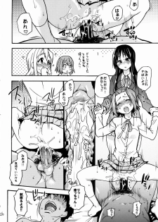 (C77) [Okina Keikaku (Shiwasu no Okina)] K-on! no Chou Eroi Hon ga Deki mashita (K-ON!) - page 25