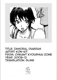 [Kon-Kit] Immoral Diagram (Chikan!! Kyoushuu Zone) [English] [Sling] - page 17