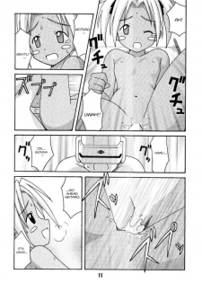 (CR27) [Shinohara Heavy Industry (Haruna Mao)] Love Shino 4 (Love Hina) [English] [AWJ] [Incomplete] - page 7