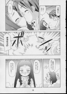 (CR35) [Shinohara Heavy Industry (Various)] Negina. 3 (Mahou Sensei Negima!) - page 12