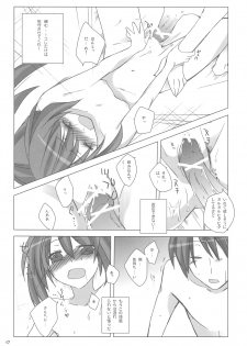 (COMIC1☆3) [nEetest (Yusya)] Kyonko no Hajimete (Suzumiya Haruhi no Yuuutsu) - page 17