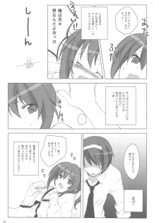 (COMIC1☆3) [nEetest (Yusya)] Kyonko no Hajimete (Suzumiya Haruhi no Yuuutsu) - page 11