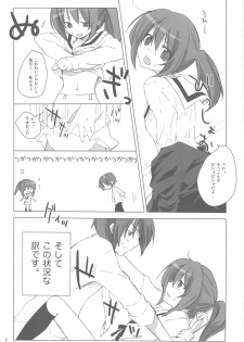 (COMIC1☆3) [nEetest (Yusya)] Kyonko no Hajimete (Suzumiya Haruhi no Yuuutsu) - page 7