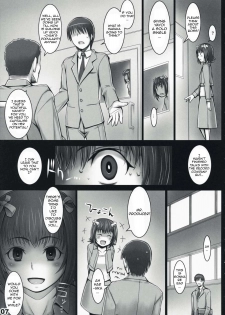 (C73) [ALFA300 (Seki Suzume)] AlfA 5mg (THE iDOLM@STER) [English] {doujin-moe.us} - page 6