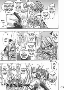 (SC39) [Senbon Knock Zadankai (Inaba Fuyuki)] LOVE LOVE LOVE (Mahou Sensei Negima!) ENG - page 7