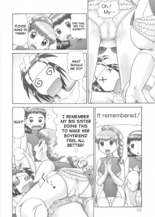 [Nekonomori Maririn] Rensha!! [English] [SaHa] - page 12