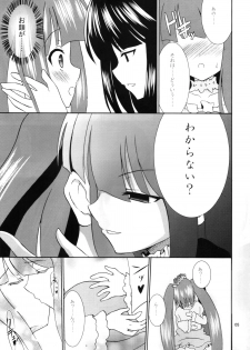 (SC46) [Lolicon Trap (Ippon)] Eclipse of Romantic (Umineko no naku koro ni) - page 4