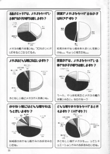 (C54) [Nihon Waru Waru Doumei (Various)] Kafka - page 36