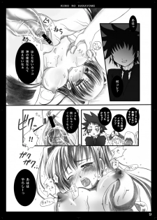 (SC30) [MODAE-TEI (Modaetei Anetarou)] Kuro no Hanayome (D.Gray-man) - page 8