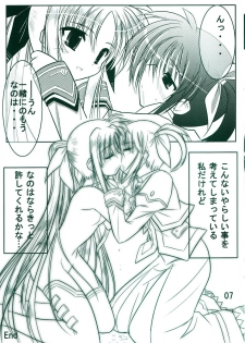 (SC35) [12-Jigen (Meshi)] Himegoto Fate (Magical Girl Lyrical Nanoha) - page 7