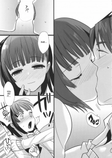 (Shota Scratch 10) [abgrund (Scotch, udk)] Love Pura (Prunus Girl) [English] - page 10
